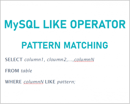 MySQL-LIKE-Operator-Pattern-Matching