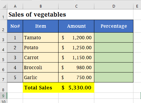 Calculate-Percentage-in-Excel-Sample-Data